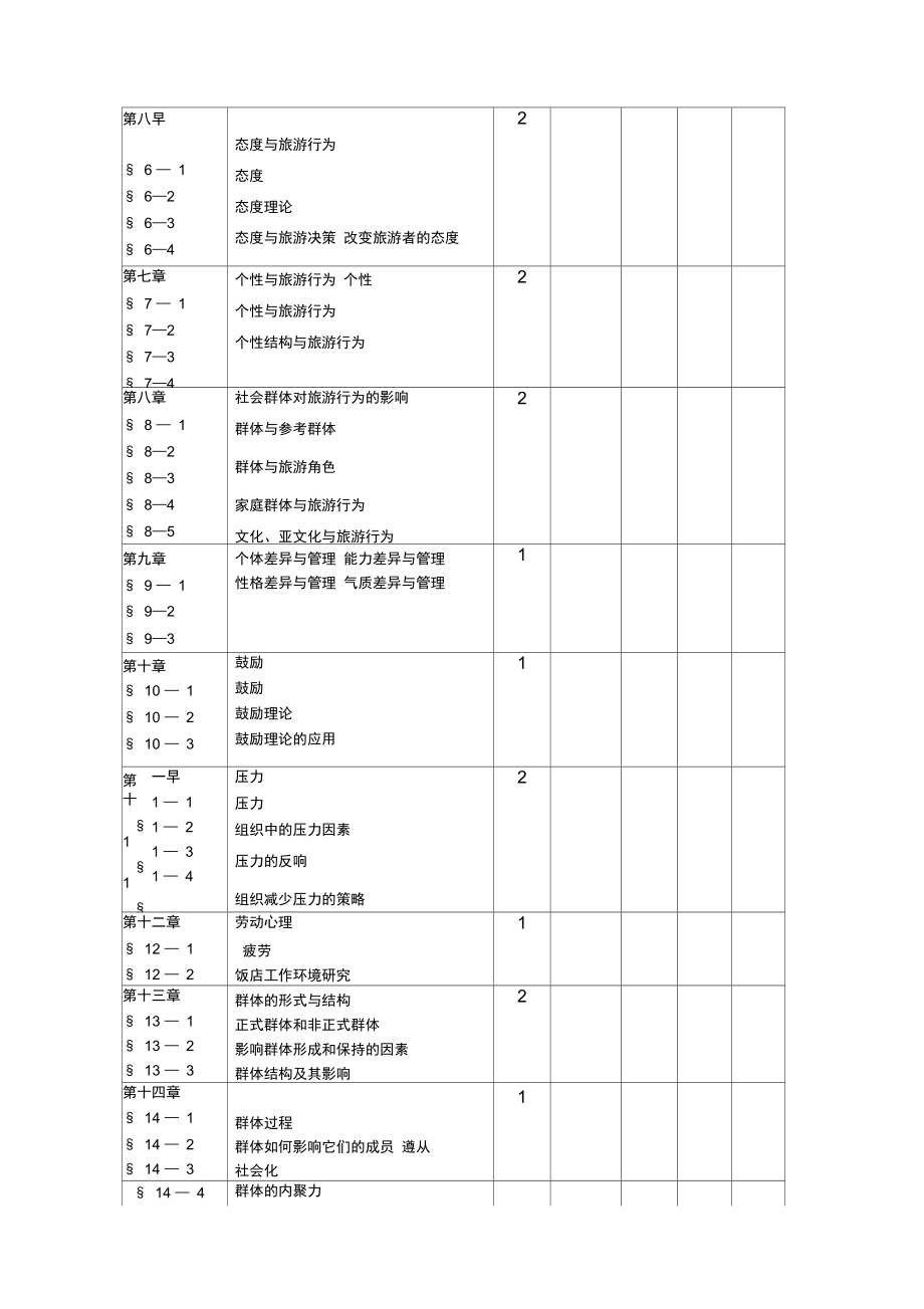 《旅游心理学》课程教学大纲.docx_第2页