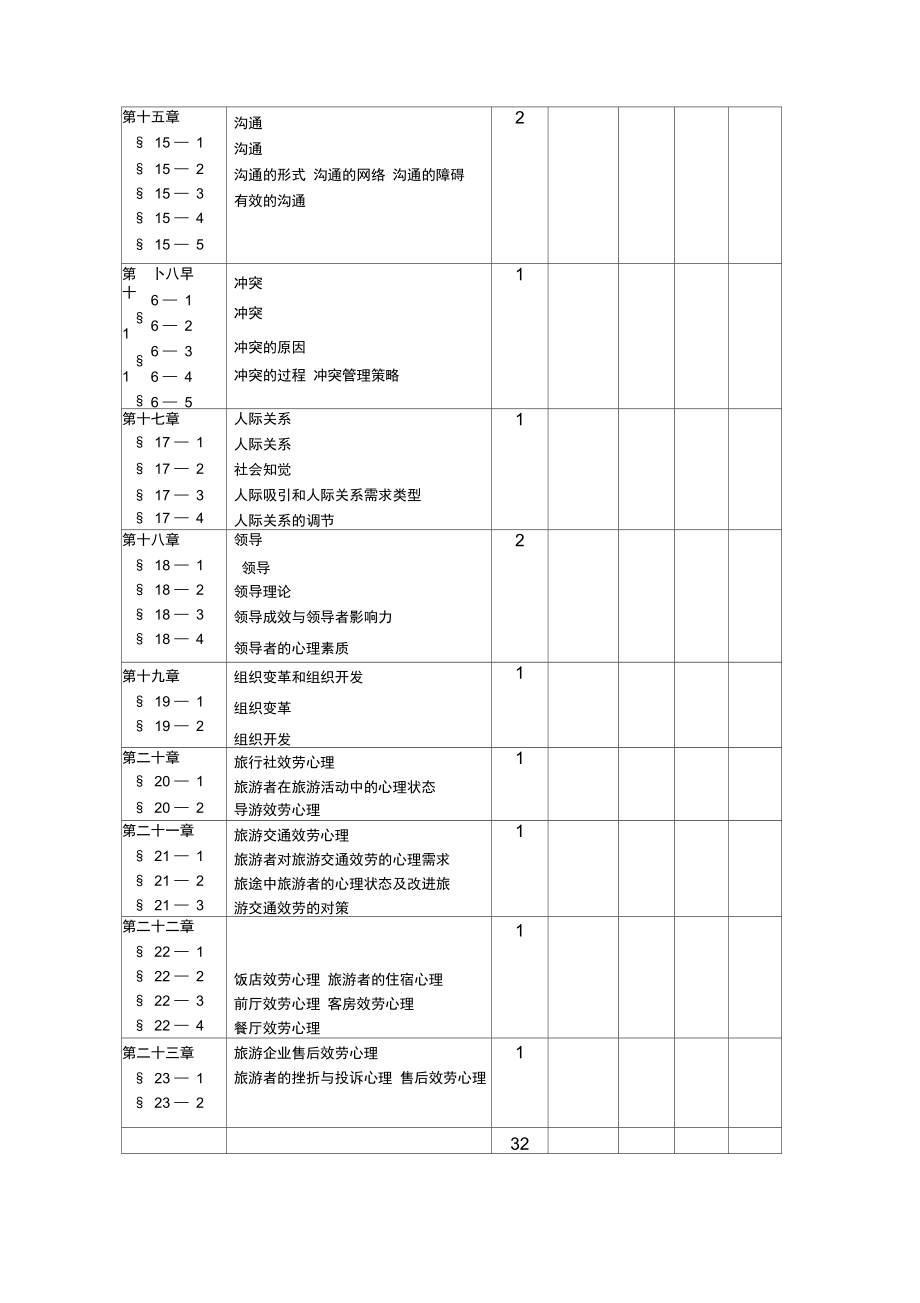 《旅游心理学》课程教学大纲.docx_第3页