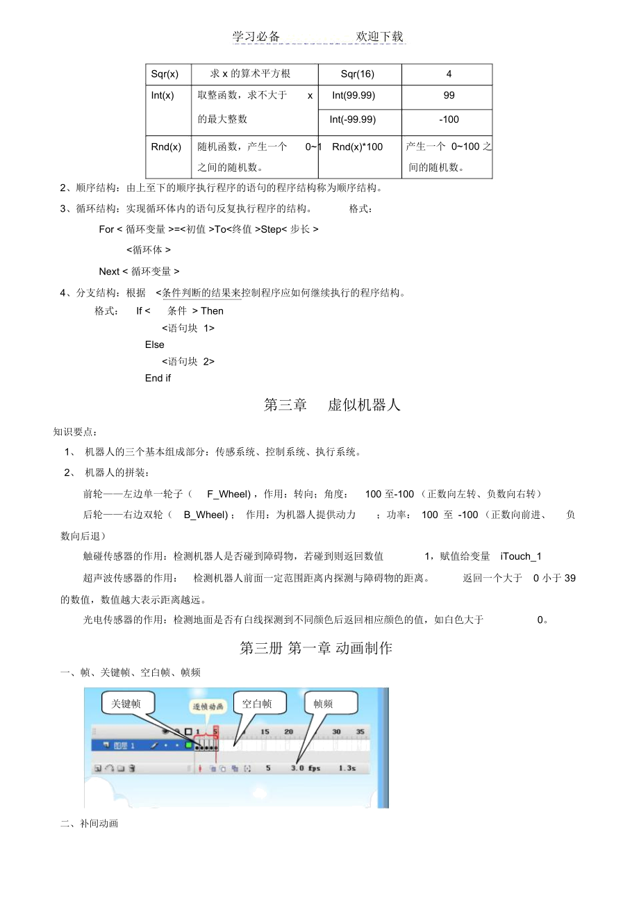 初二信息技术复习练习题.docx_第2页