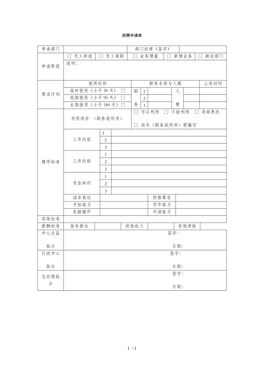 某公司招聘申请表(doc 1页).doc_第1页