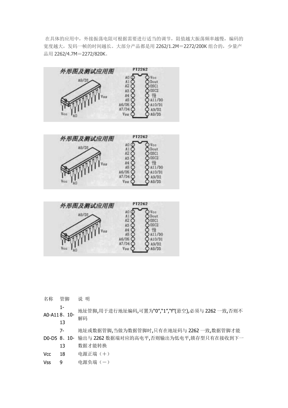 编码解码芯片PT2262.docx_第2页