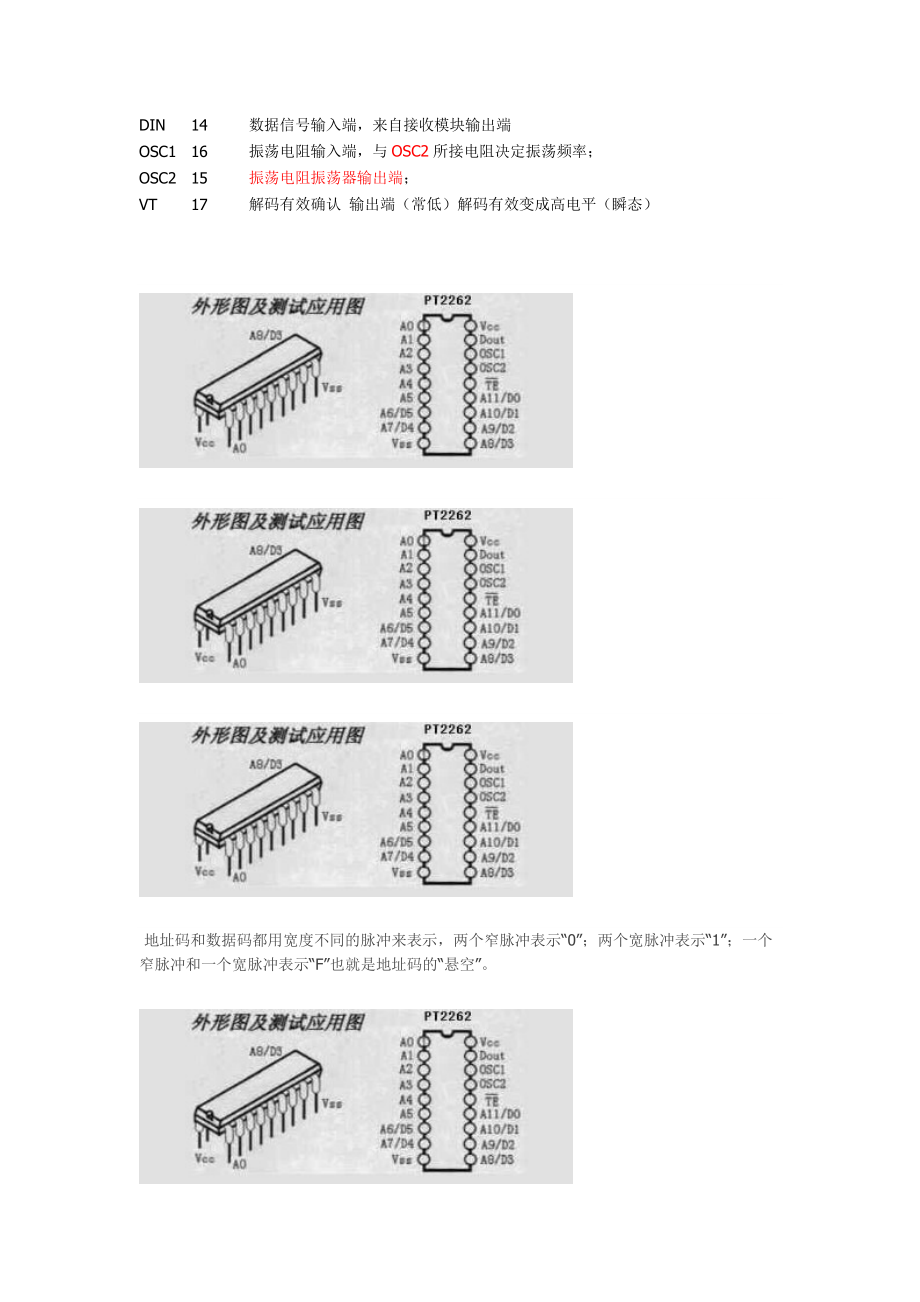 编码解码芯片PT2262.docx_第3页