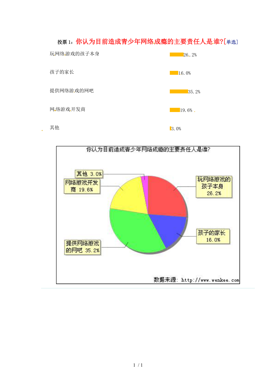 【最新】SP7X 83 M5 3 课件.doc_第1页