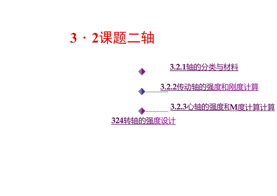 传动轴的强度及刚度计算.doc_第1页