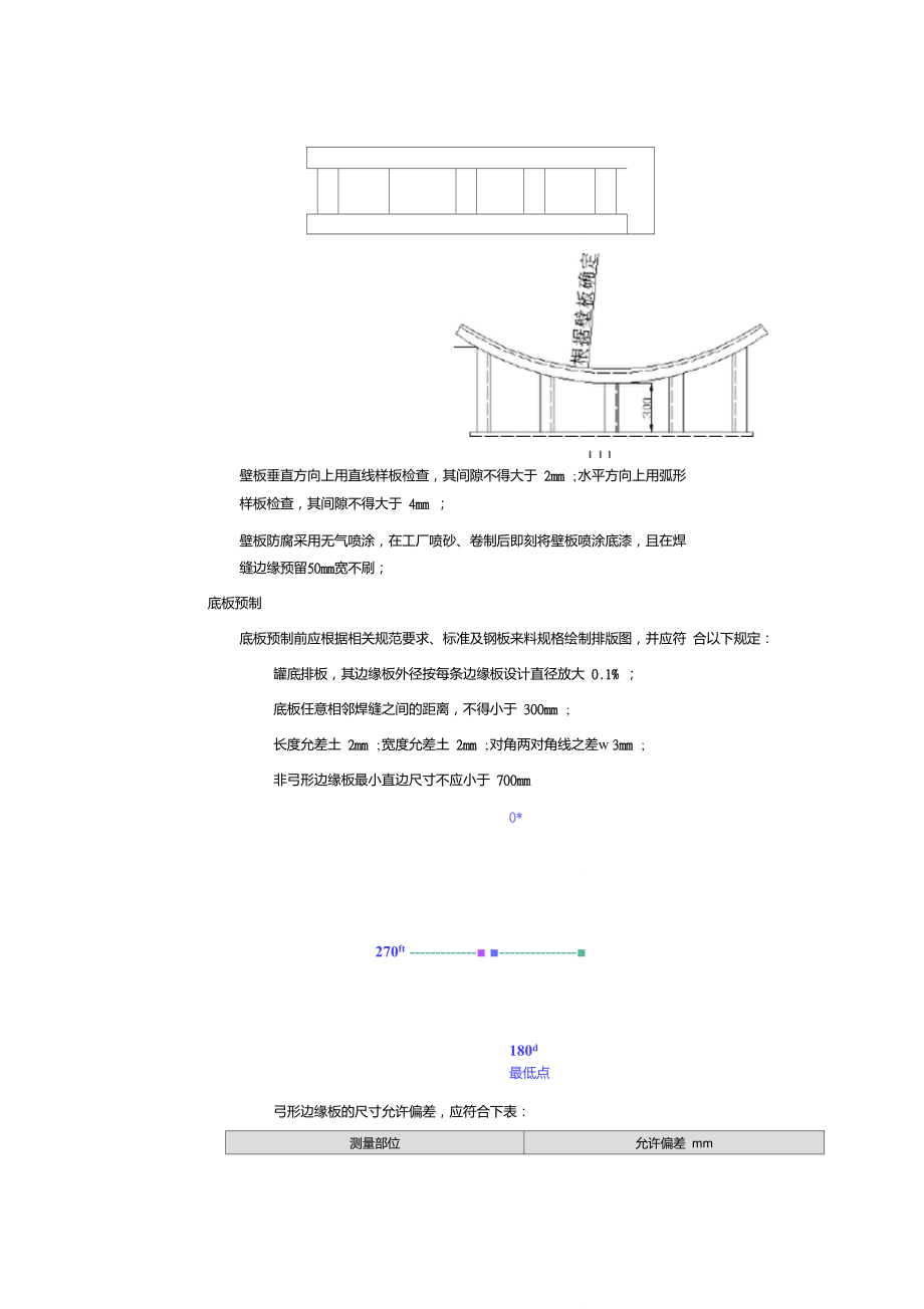 储罐施工组织设计.doc_第3页