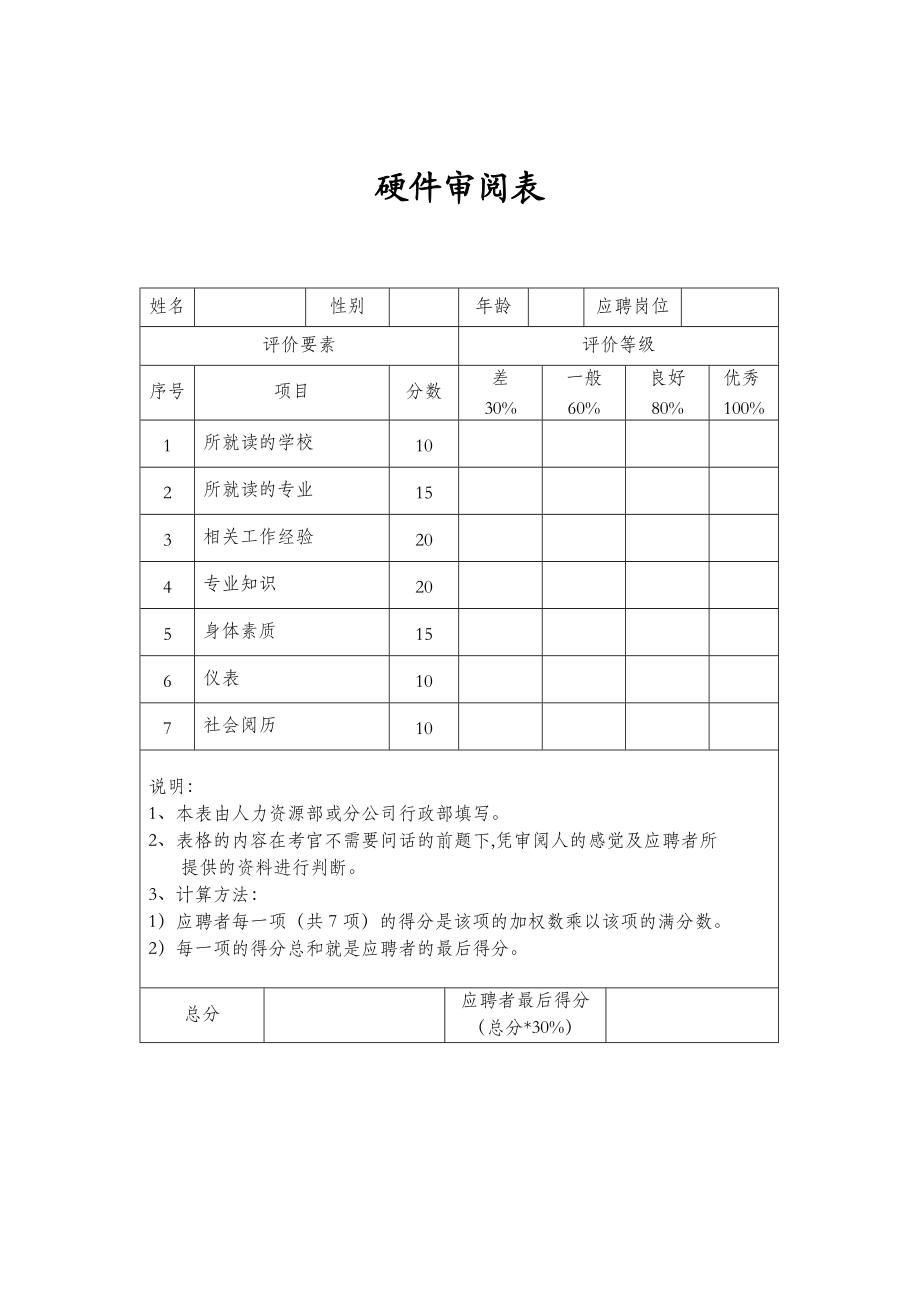 某公司硬件审阅评价表(doc 1页).doc_第1页