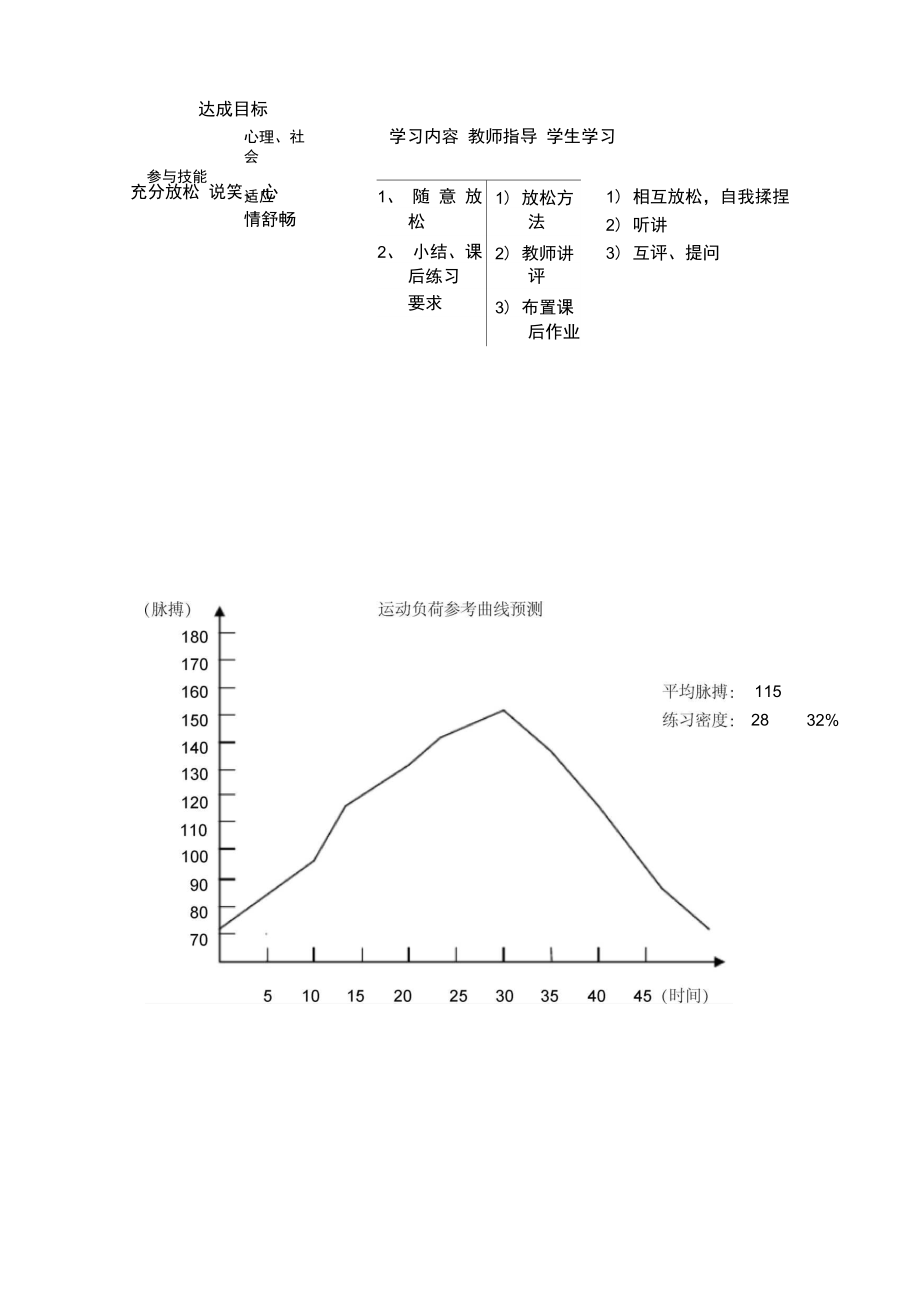 市三中《体育与健康》课堂教学设计.doc_第2页