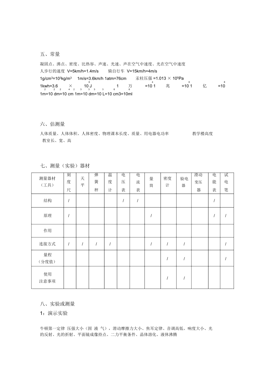 初中物理基础知识小结.docx_第3页