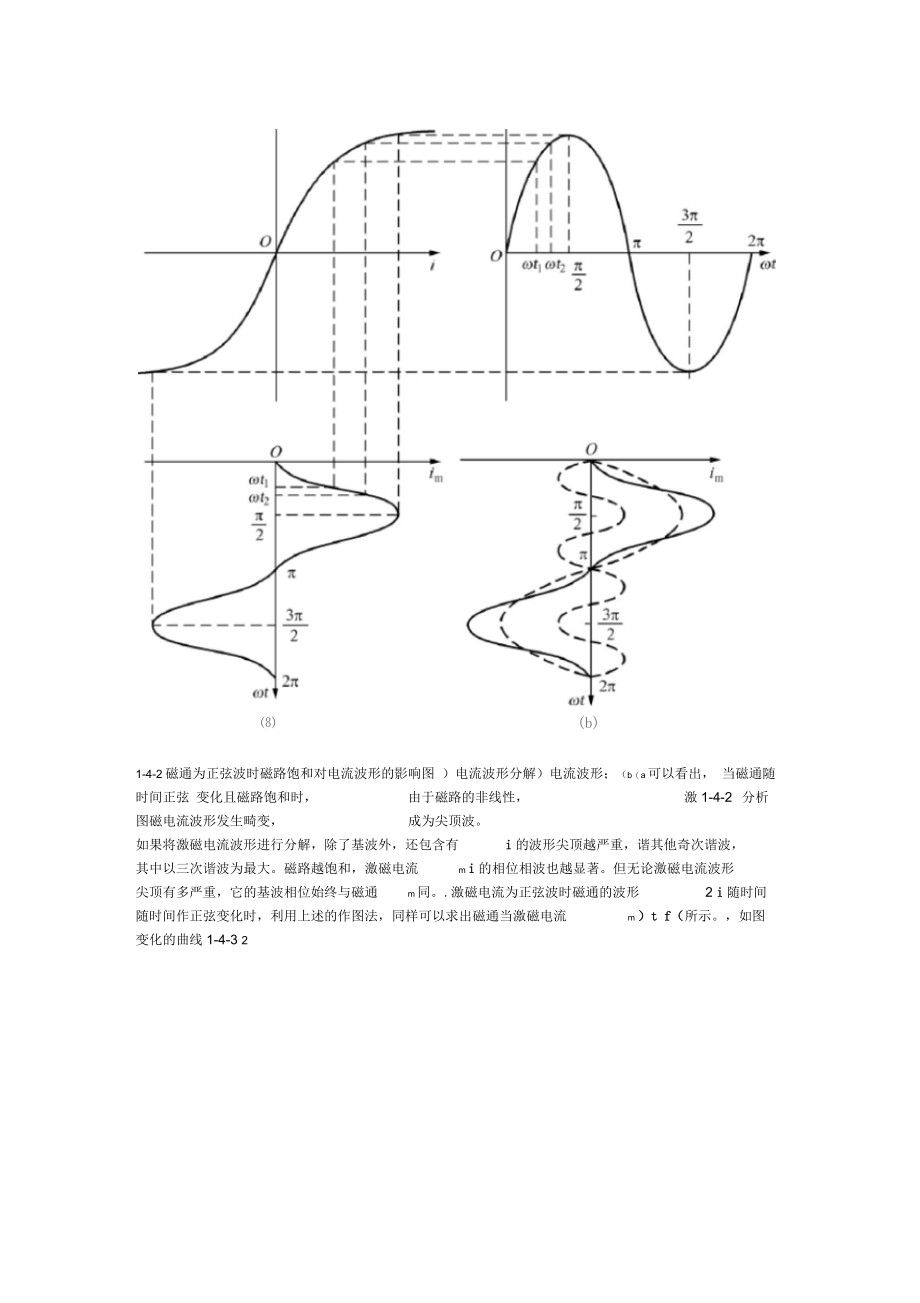 电机学电子教材.docx_第2页