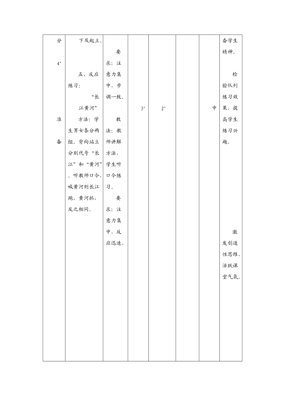 立定跳远教学设计与反思.doc_第2页