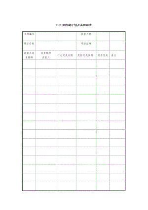 某企业项目里程碑计划及其跟踪表(doc 2页).doc