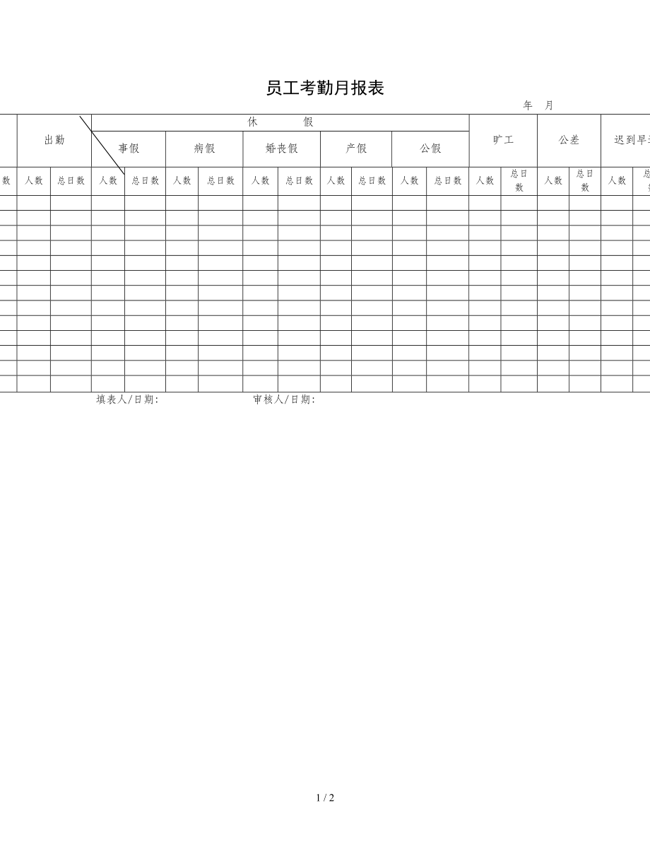 某公司员工考勤情况月记录报表(doc 2页).doc_第1页