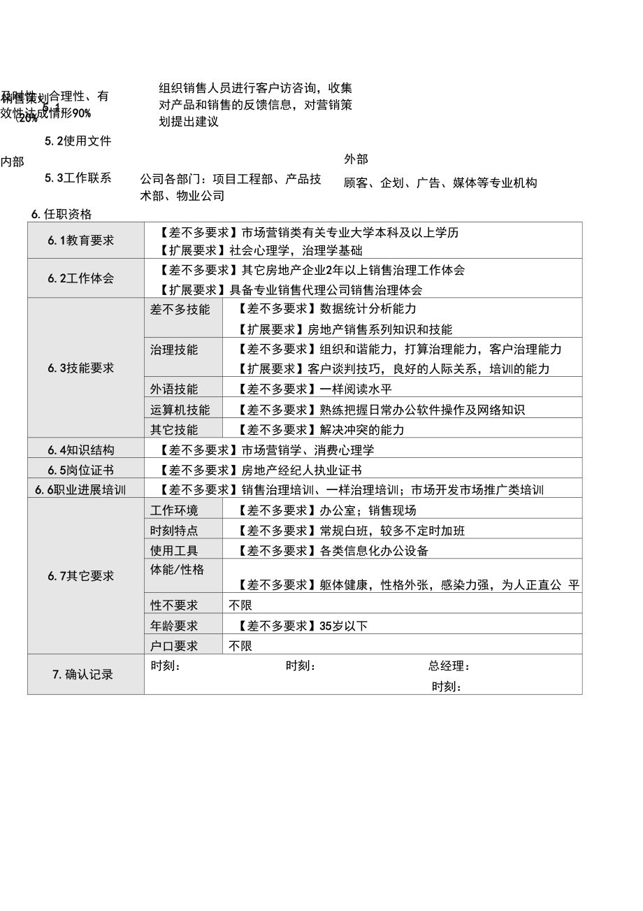 7销售主管岗位说明书.doc_第2页