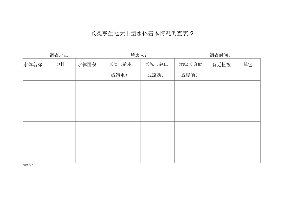 病媒生物孳生地调查表.docx_第2页