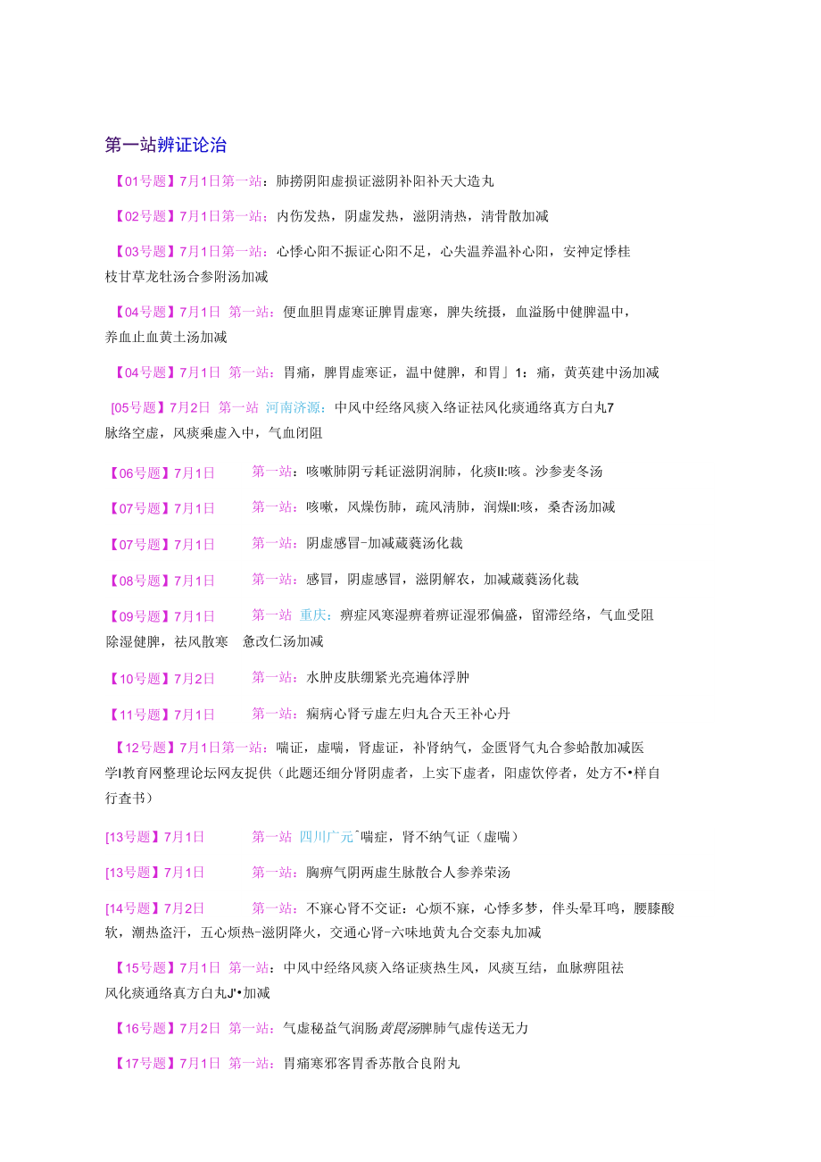 2015年中医执业助理医师实践技能考试真题答案解析(三站全)供参习.doc_第1页