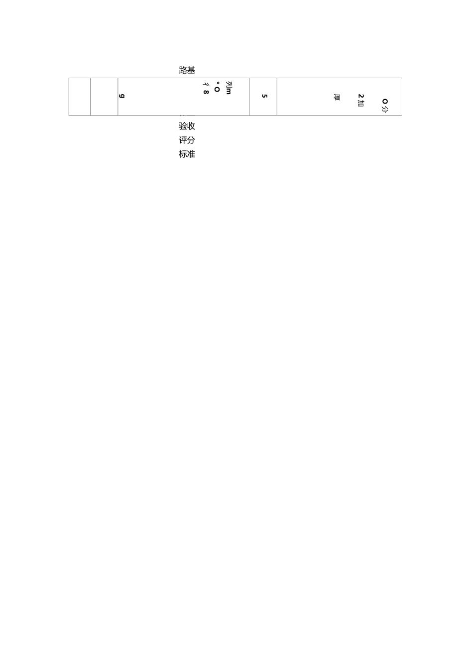 路基维修单项作业验收评分标准.doc_第2页