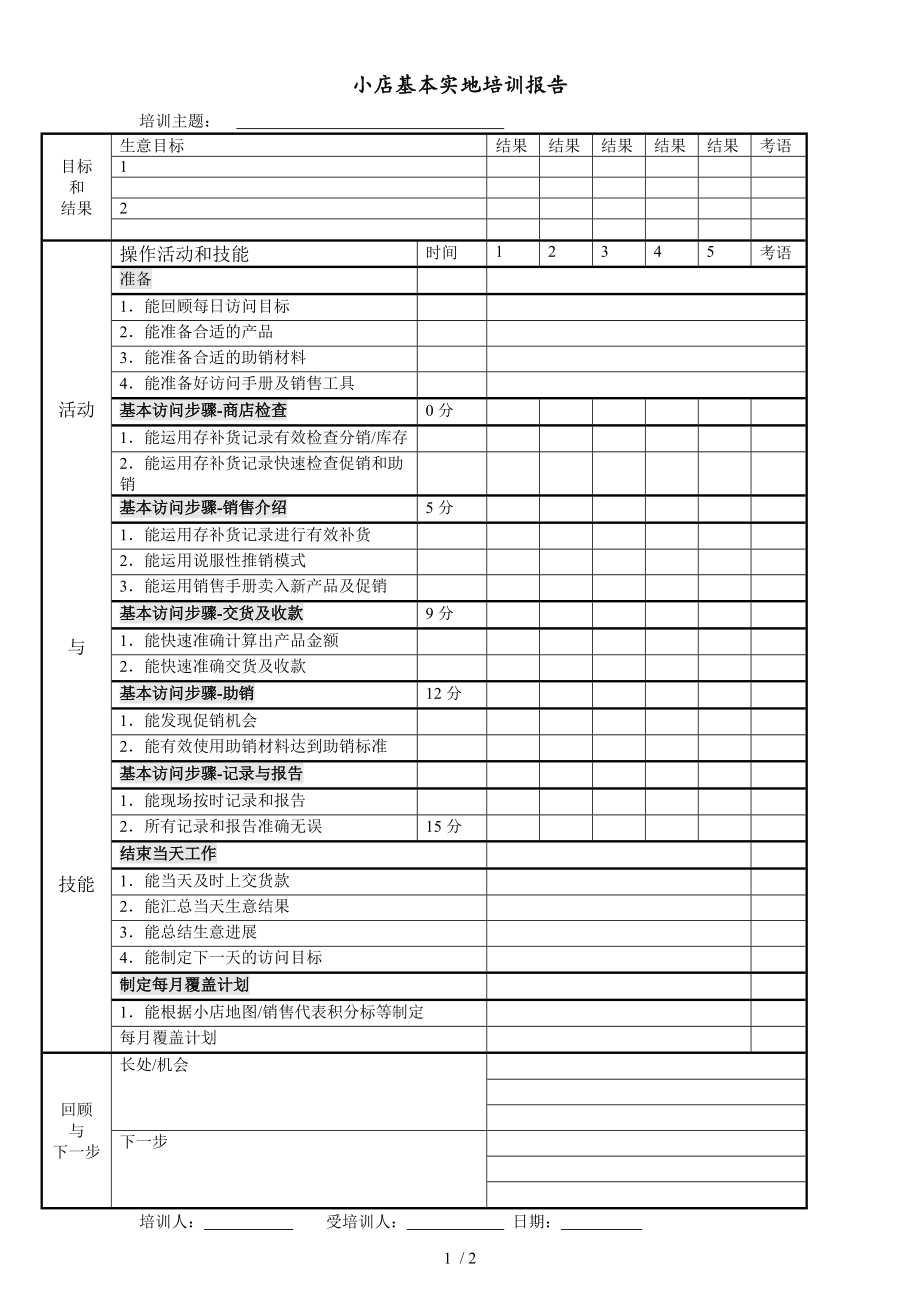 培训课程表汇总(28个doc).doc_第1页