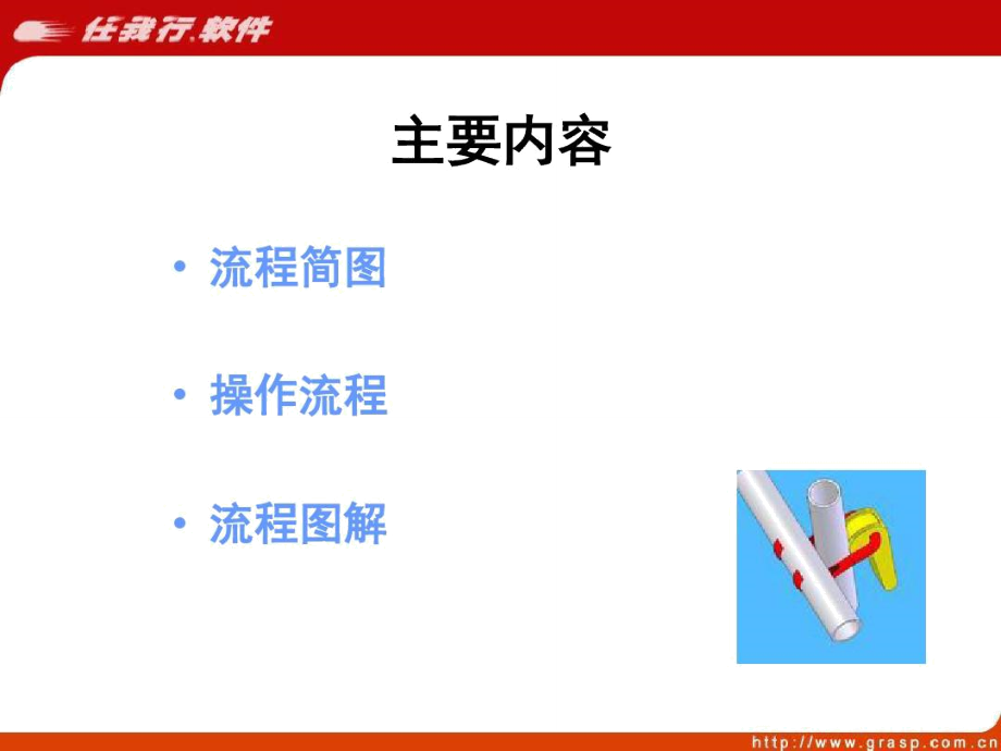 管家婆T8流程说明-培训资料.doc_第2页