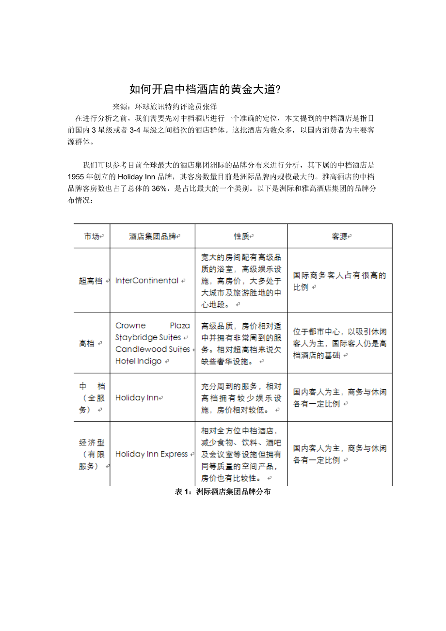 如何开启中档酒店的黄金大道.docx_第1页