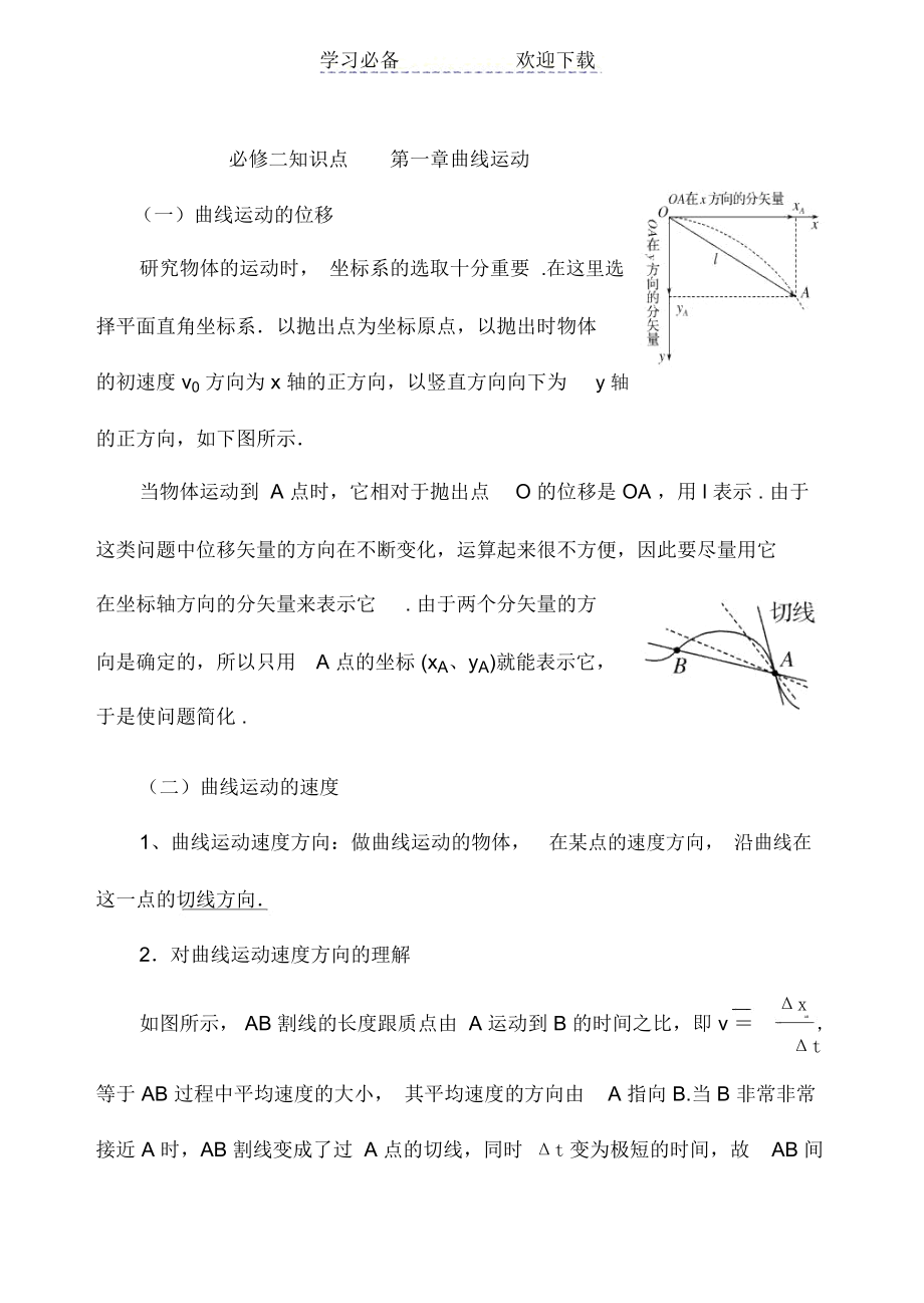 必修二知识点第一章曲线运动.docx_第1页