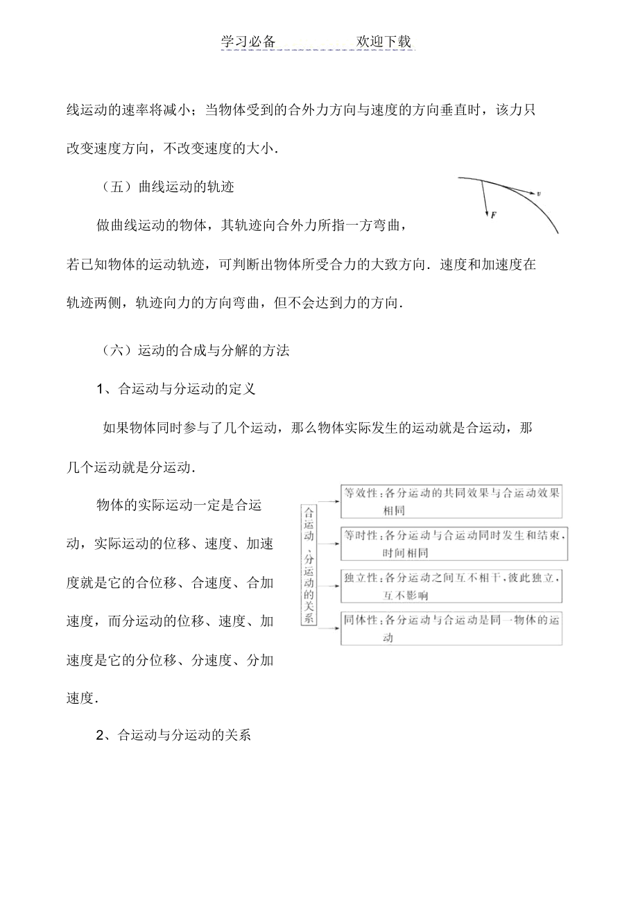 必修二知识点第一章曲线运动.docx_第3页