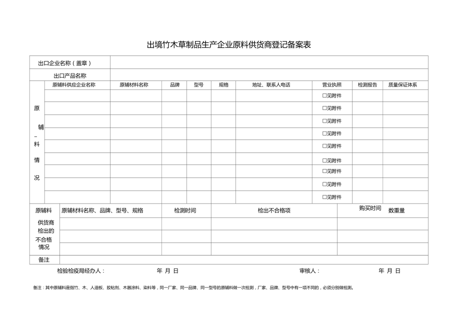 出境竹木草制品生产企业原料供货商登记备案表.doc_第1页