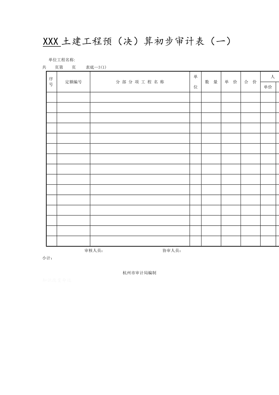 某土建工程预算初步审计表(doc 1页).doc_第1页