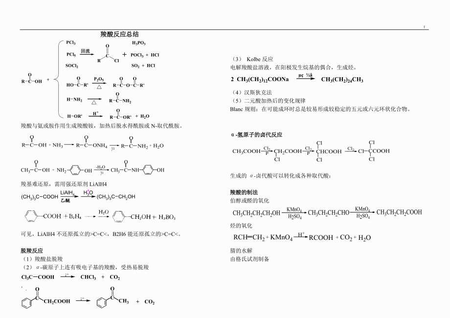 羧酸反应总结.docx_第1页