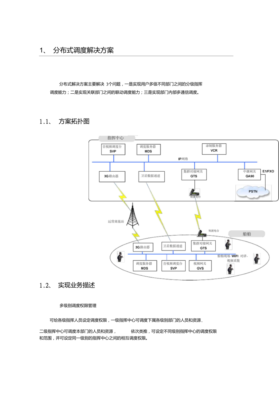 分布式调度解决方案(船舶调度).doc_第1页