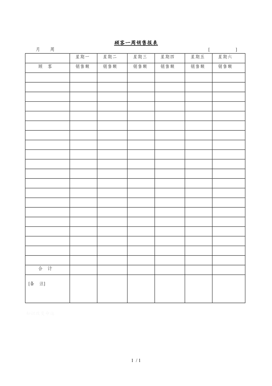 企业顾客一周销售报表(doc 1页).doc_第1页