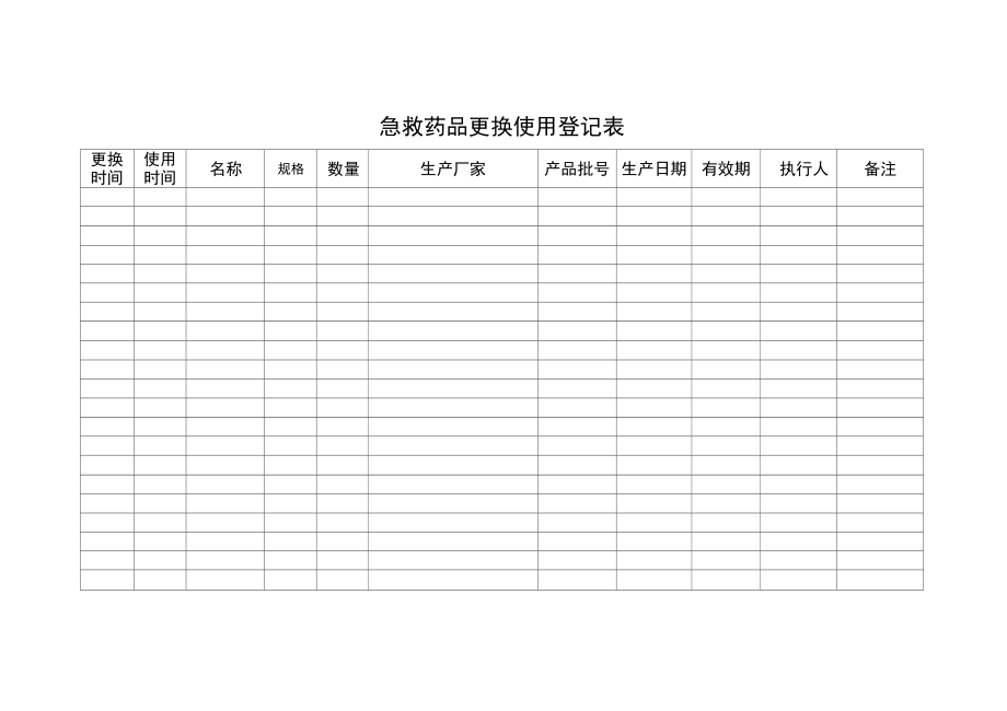 急救药品更换使用登记表.doc_第1页