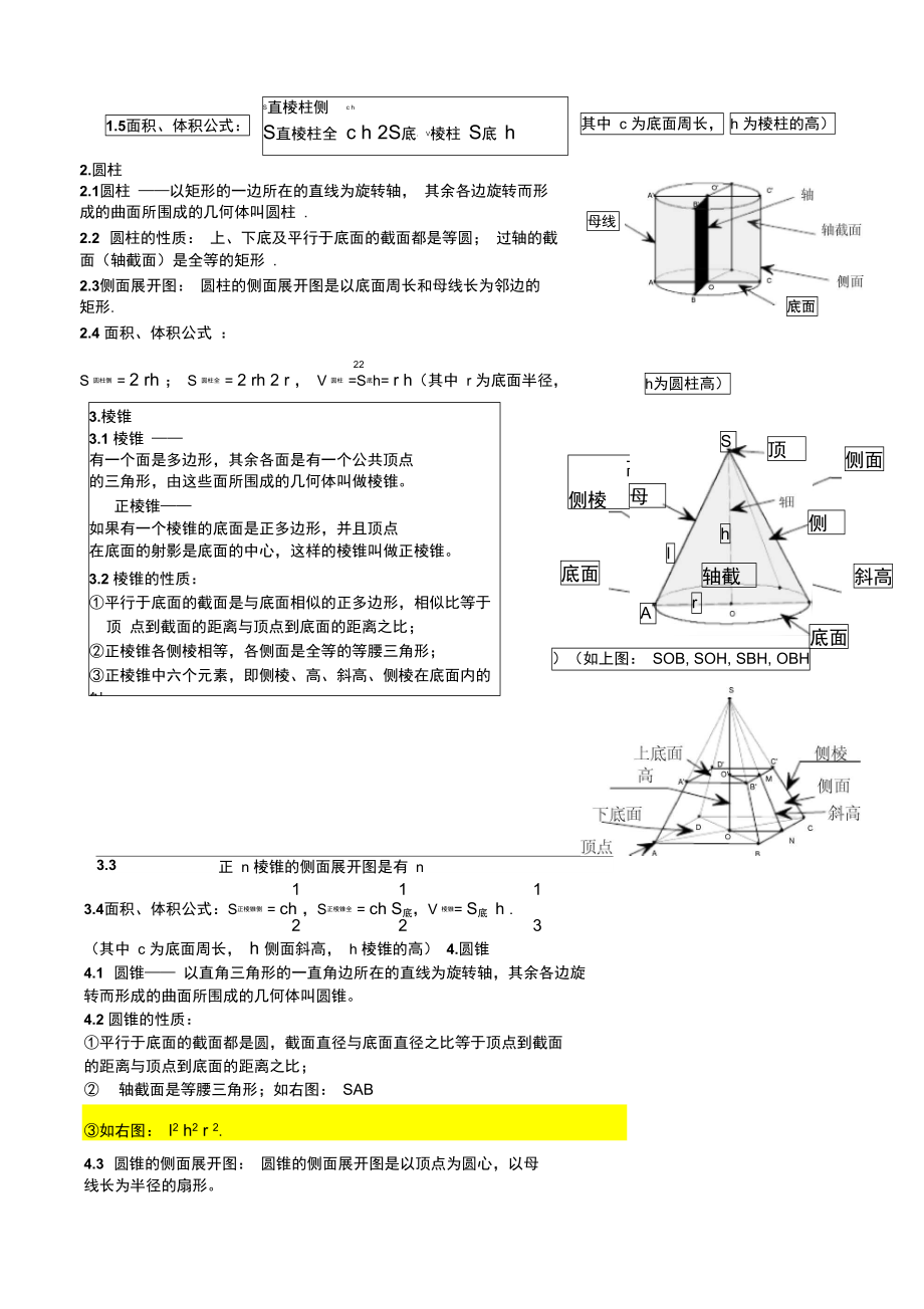 必修二立体几何初步知识点整理.doc_第3页