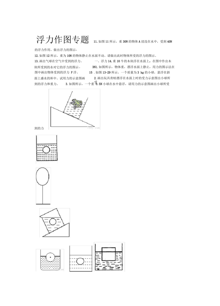 浮力作图【经典总结】.docx_第1页