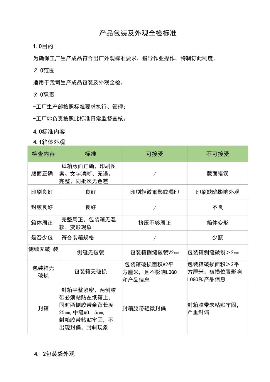 产品包装及外观全检标准.docx_第1页