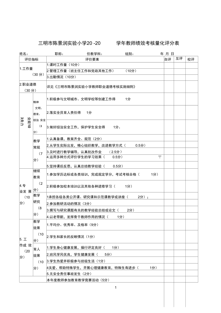 教师绩效考核量化评分表.doc_第1页