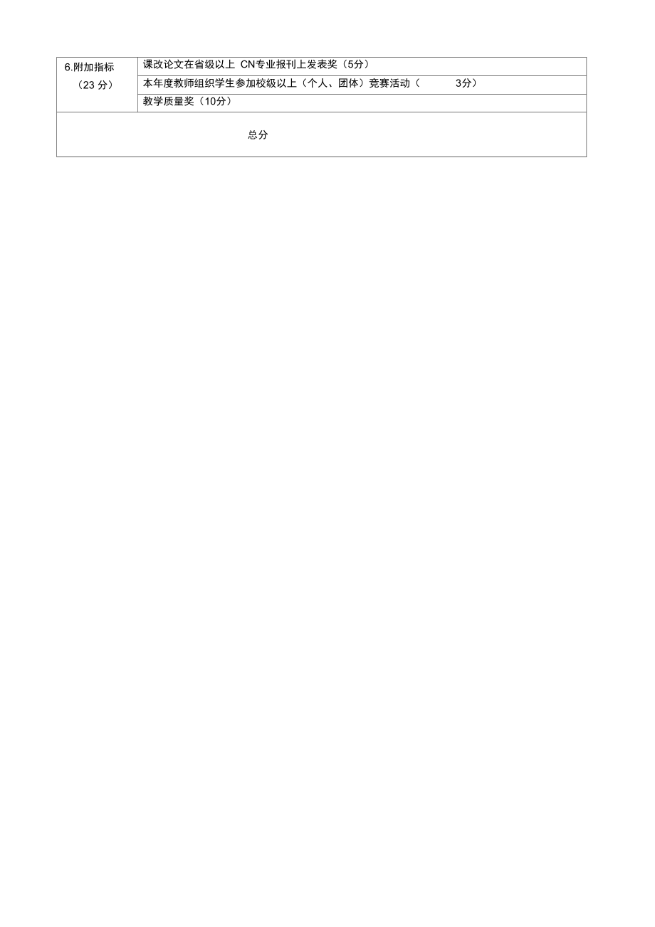 教师绩效考核量化评分表.doc_第2页
