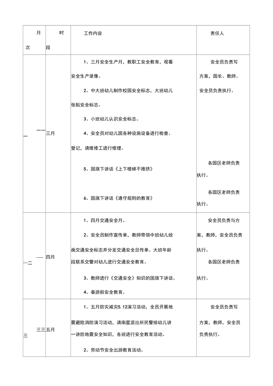 幼儿园综治、安全工作计划.doc_第3页