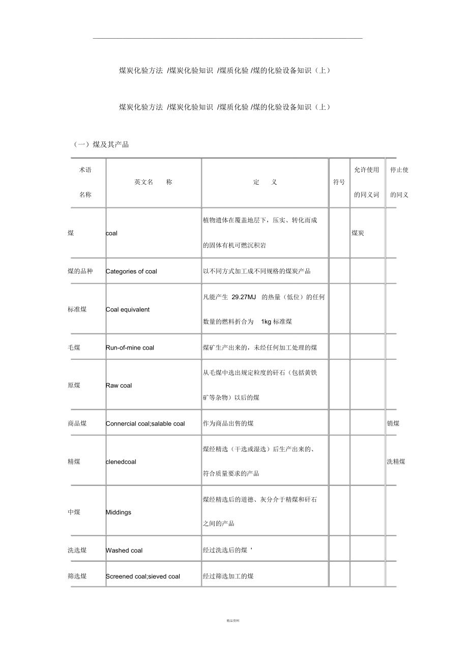 煤炭化验方法.doc_第1页