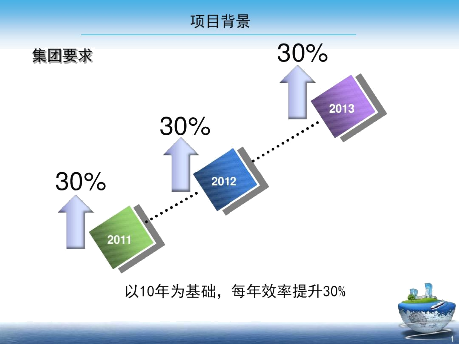 精益改善项目案例：生产效率提升.doc_第2页