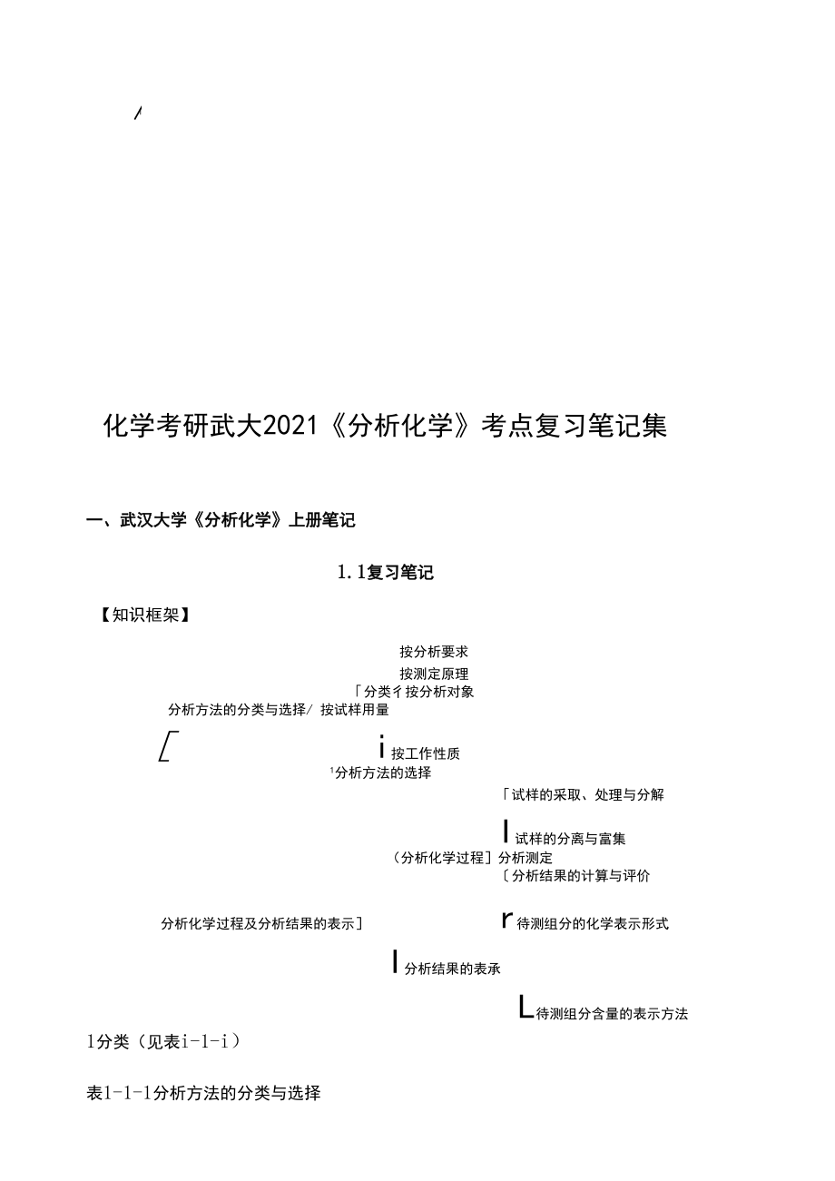 化学考研武大2021《分析化学》考点复习笔记集.docx_第1页