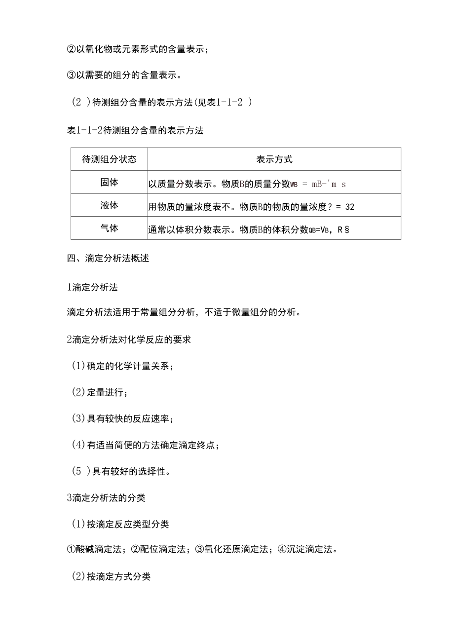 化学考研武大2021《分析化学》考点复习笔记集.docx_第3页