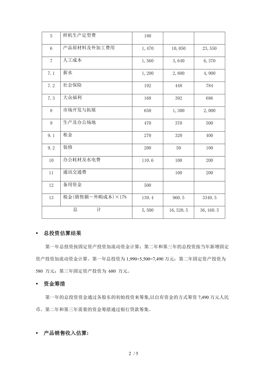 某项目固定资产投资估算表(doc 5页).doc_第2页