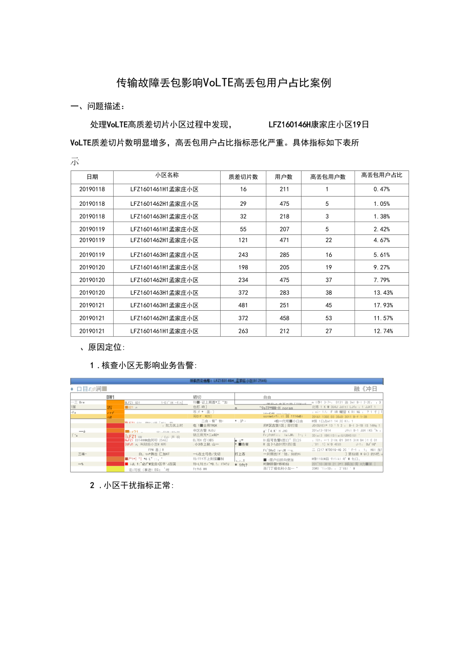 传输丢包导致VoLTE高丢包案例-莱芜.docx_第1页