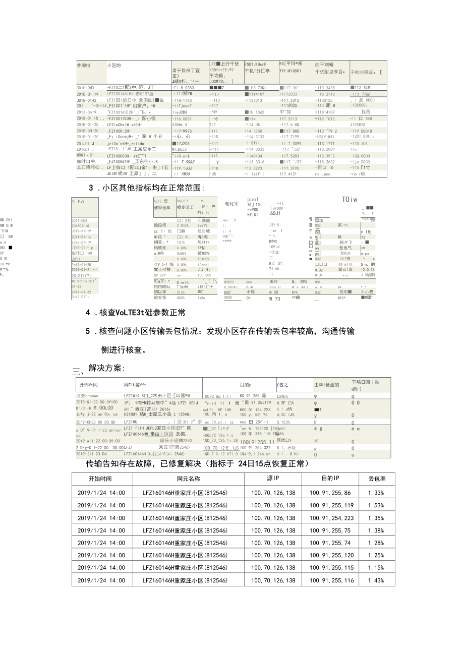 传输丢包导致VoLTE高丢包案例-莱芜.docx_第2页