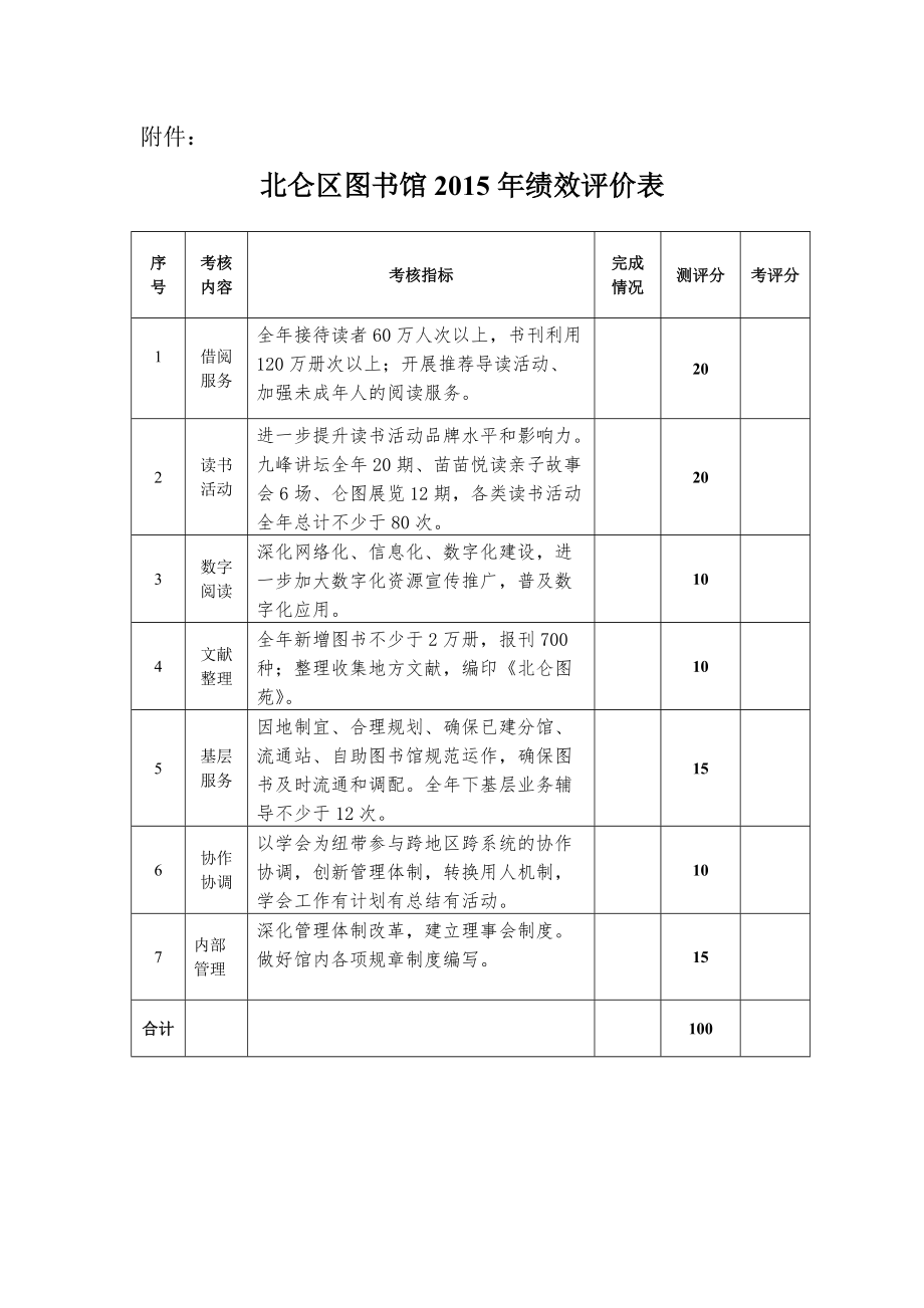 北仑区图书馆绩效评价制度doc.doc_第2页