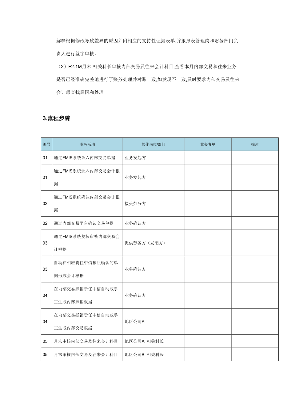 内部交易核对与抵消流程图(doc 3页).doc_第2页