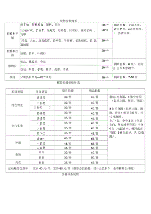 服装拍摄报价.docx