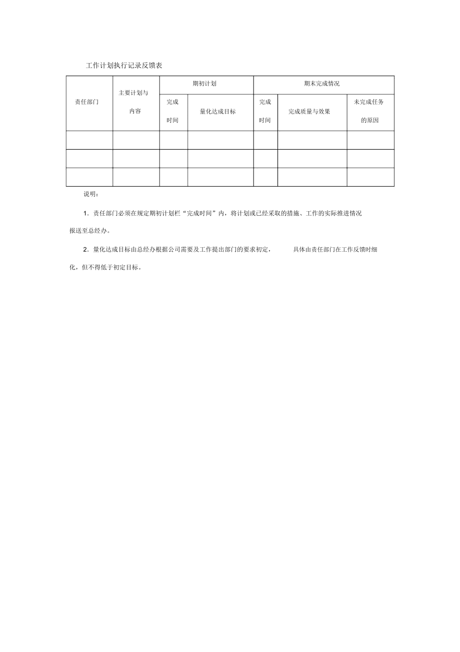 工作计划执行记录反馈表.docx_第1页