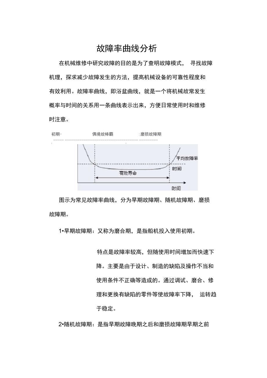 故障率曲线分析.doc_第1页