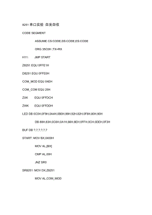 微机原理8251串口实验自发自收代码.doc
